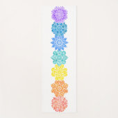 Rainbow Seven Chakras Mandala Yogamatte (Vorderseite)