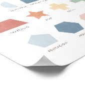 Rainbow Shapes Poster Dekoration im Klassenzimmer (Ecke)