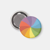 Rainbow Spinning Wheel Magnet (Vorderseite/Rückseite)
