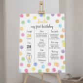 Rainbow Spot Birthday Milestone Poster