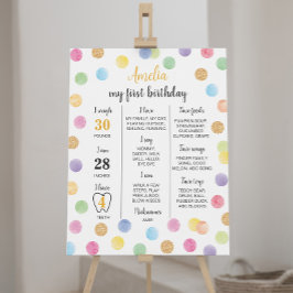 Rainbow Spot Birthday Milestone Poster