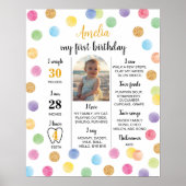 Rainbow Spot Pastell Birthday Milestone Poster (Vorne)