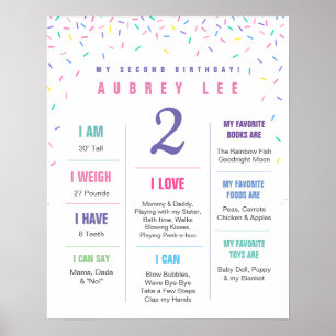 Rainbow Sprinkles 2. Geburtstagsposter Poster