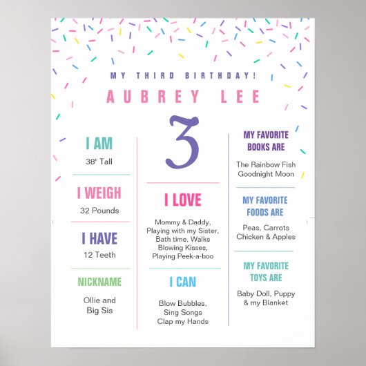 Rainbow Sprinkles drittes Geburtstagsposter Poster (Vorne)