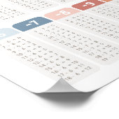 Rainbow Subtraction Table Dekoration (Ecke)