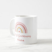 RAINBOW-TASSE-CUP FÜR DIE KUSTOMISIERUNG ODER PERS KAFFEETASSE (Vorderseite Links)