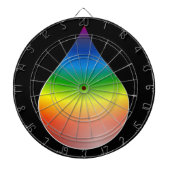 RAINBOW-TEARDROP DARTSCHEIBE (vorne)