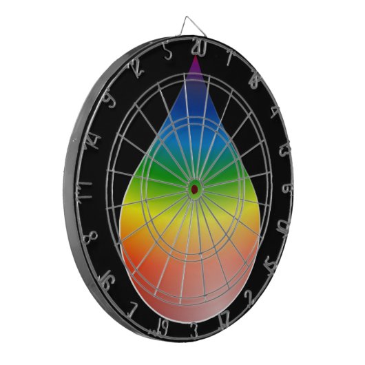 RAINBOW-TEARDROP DARTSCHEIBE (Vorderseite Links)