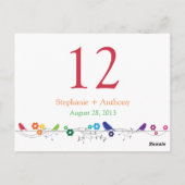 Rainbow Theme Birds Blume Hochzeitskarte Postkarte (Rückseite)