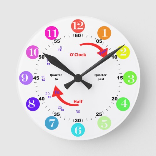 Rainbow Time Learning Round Clock Runde Wanduhr (Vorderseite)