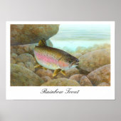 Rainbow Trout Painting Poster (Vorne)