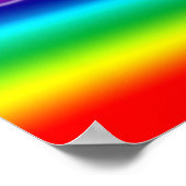 Rainbow Unicorn-Party (allgemein) Poster (Ecke)