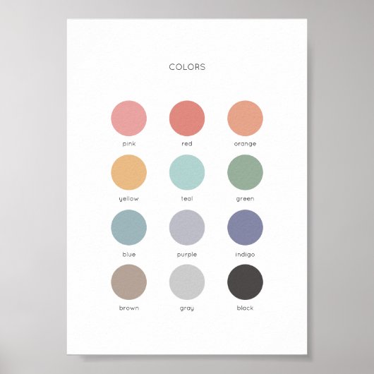 Rainbow Watercolor Colors Educational Poster (Vorne)