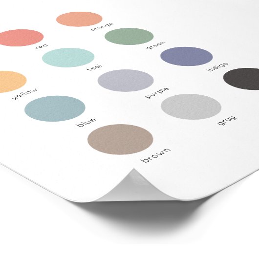 Rainbow Watercolor Colors Educational Poster (Ecke)