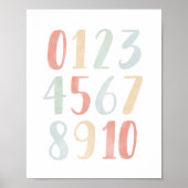 Rainbow Watercolor Numbers Klasse Dekoration (Vorne)