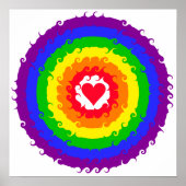 Rainbow Wheel Poster (Vorne)