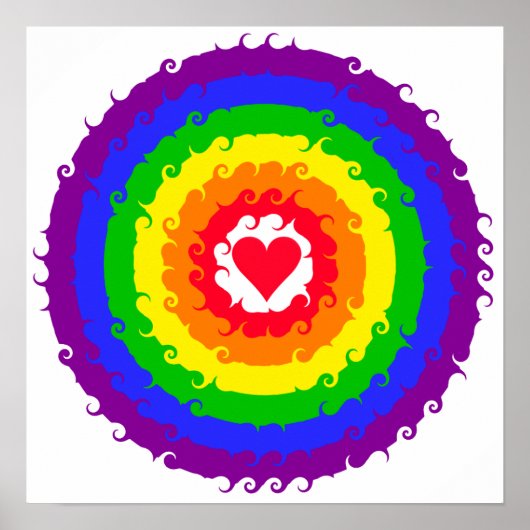 Rainbow Wheel Poster (Vorne)