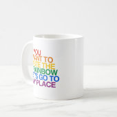 RAINBOW WORDS KAFFEETASSE (Vorderseite Links)