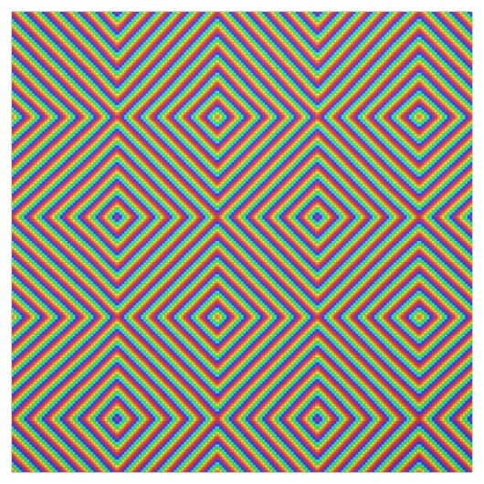 Rainbow X - gekämmter Baumwollstoff Stoff (Muster)