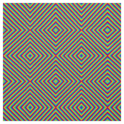 Rainbow X - Ivory Linen Fabric Stoff (Muster)