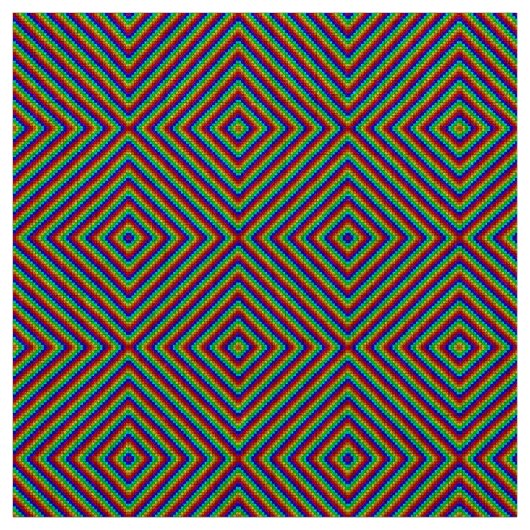 Rainbow X - Natürliche Linenstoffe Stoff (Muster)