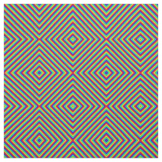 Rainbow X - Pima Cotton Fabric Stoff (Muster)