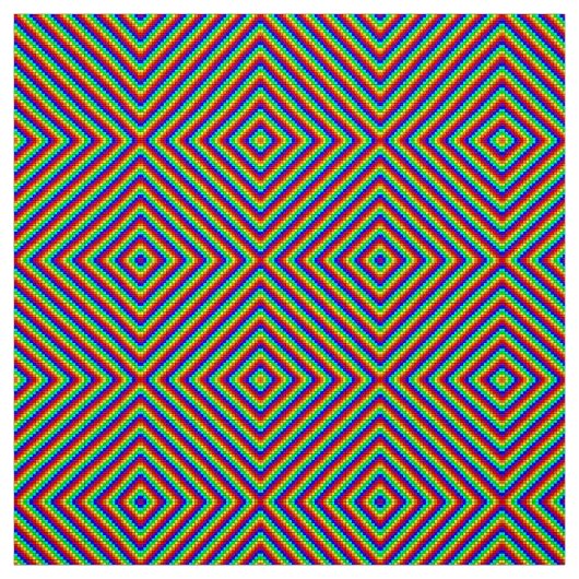 Rainbow X - Polyester Weave Fabric Stoff (Muster)