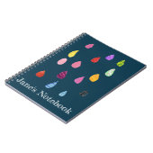 Raindrops Art Collage niedliche Collage boho Notizblock (Linke Seite)