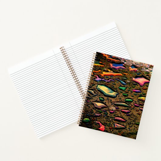 Raindrops Notizblock (Innenseite)