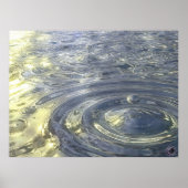 Rainy Afternoon Poster (Vorne)