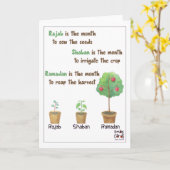 Rajab - Holy Month Blessings Karte (Gelbe Blume)