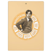 Rajesh Info Graphic Klemmbrett (Rückseite)