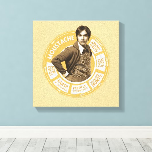 Rajesh Info Graphic Leinwanddruck (Insitu (Holzboden))