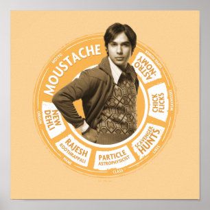 Rajesh Info Graphic Poster