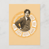 Rajesh Info Graphic Postkarte (Vorderseite)