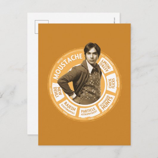 Rajesh Info Graphic Postkarte (Vorne/Hinten)