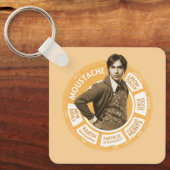 Rajesh Info Graphic Schlüsselanhänger (Vorderseite)