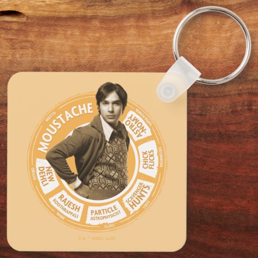 Rajesh Info Graphic Schlüsselanhänger (Rückseite)