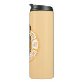 Rajesh Info Graphic Thermosbecher (Nach rechts gedreht)