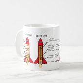 Raketenteile und Wissenschaftsdesign Kaffeetasse (Vorderseite Links)