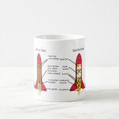 Raketenteile und Wissenschaftsdesign Kaffeetasse (Mittel)