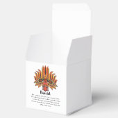 Raksha Mask Geschenkschachtel (Geöffnet)