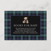 Ralph Teddy Bear Navy Green Plaid Books For Baby Begleitkarte (Vorderseite)