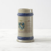 Ralston (Bedeutung) Bierglas (Mittel)