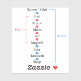 Ramadan Aktivitäten Aufkleber