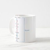 Ramadan Aktivitäten Kaffeetasse (Vorderseite Links)