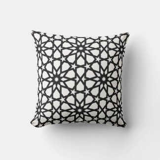 Ramadan Kareem 2026 Kissen mit islamischem Design