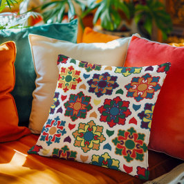 Ramadan Kareem Kissen