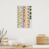 Ramanujan Numbers Pattern  Poster (Küche)