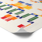 Ramanujan Numbers Pattern  Poster (Ecke)